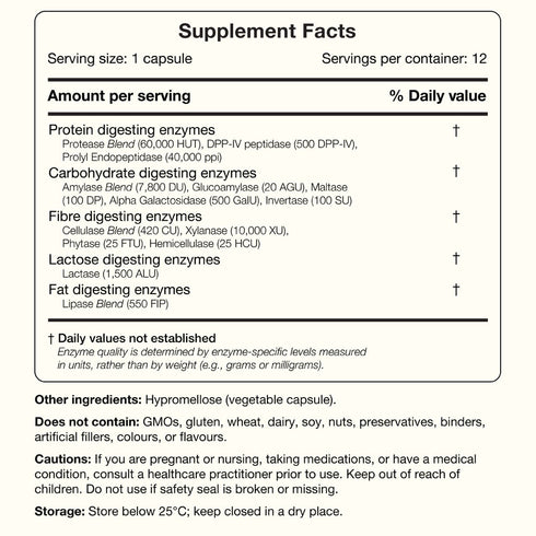 Gut Digest 12 Capsules-Gutsi-Matakana Pharmacy